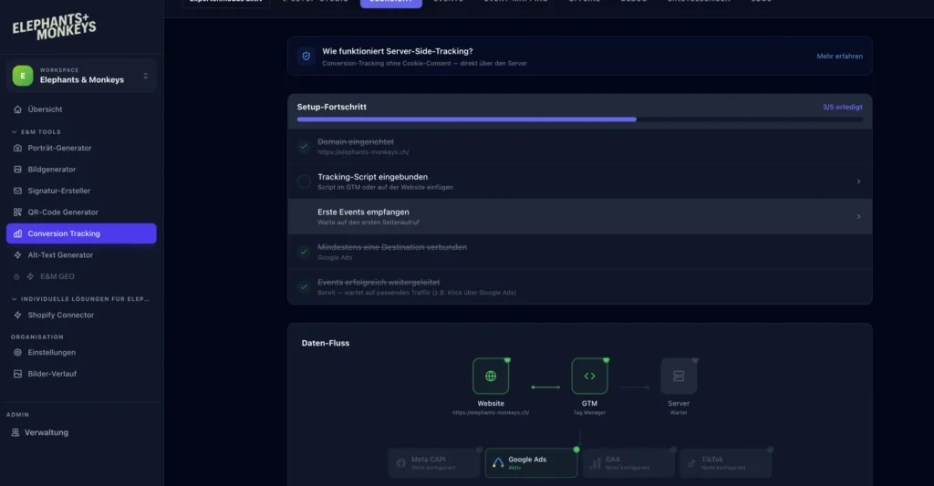Conversion Tracking mit Einrichtungsfortschritt und Datenfluss