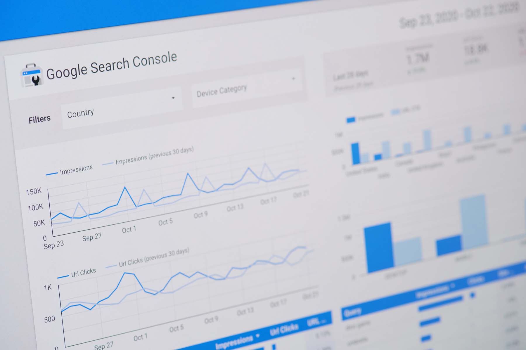 Leistungsdiagramme in der Google Search Console